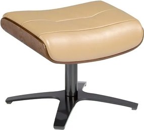 Taburete pivotant, Suport pentru picioare George