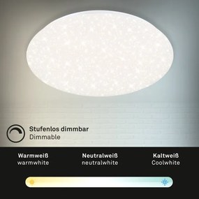 Plafonieră LED dimabilă STARRY SKY LED/40W/230V 3000-6000K Brilo + telecomandă