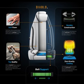 Scaun gaming Diablo X.Eye Prime, Normal Size, Nightwolf Moon