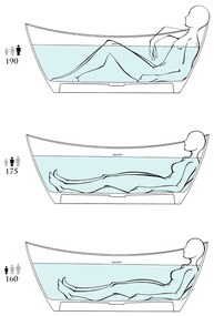 Cada baie freestanding, lipita de perete, 170 x 80 cm, Foglia Mara 1700x800 mm