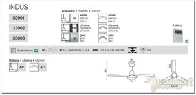Ventilator modern cu regulator de perete diam.140cm Indus 33001