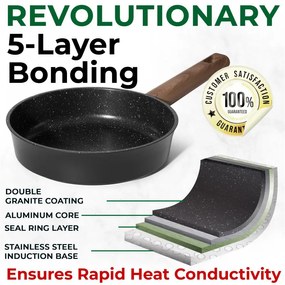 Set de oale si tigai Just Perfecto JL-111, 15 piese, Acoperire din granit, Inductie, Ustensile, Negru