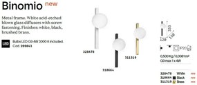 Aplica de perete moderna stil minimalist Binomio ap1 negru