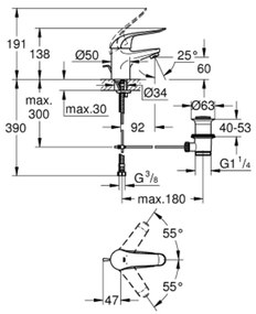 Baterie lavoar culoare crom, ventil inclus, Grohe EuroEco Special