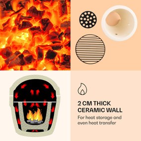 Klarstein grătar kamado, Princesize, ceramică, 11", afumare, BBQ, gătit lent, negru