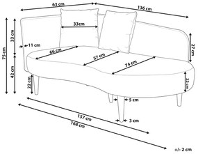 Canapea/Divan Chaza (roz) (S). 1080236