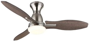 Lustra LED cu ventilator si telecomanda GALE nickel 03671N GL