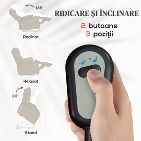 HOMCOM Fotoliu cu Ridicare Electrică la 135°, Telecomandă, Suport pentru Picioare și Buzunar Lateral, 62x86,5x98 cm, Bej | Aosom Romania