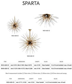 Plafoniera LUX design modern SPARTA
