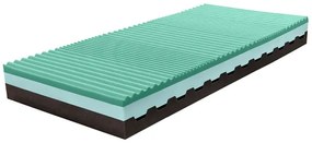 Saltea NYX 80x200 cm