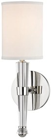 Aplica de perete design clasic VOLTA