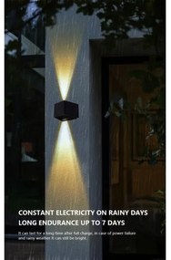 Immax 08489L - Lampă solară LED de perete cu senzor LED/2W/5V IP54