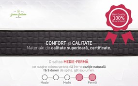 Saltea ortopedica STAR, 140x200x25 cm, 4 cm spuma Memory, 7 zone de confort, hipoalergenica, reversibila, medie/ferma