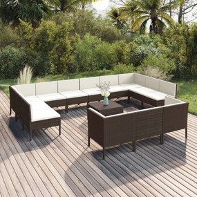 3094627 vidaXL Set mobilier de grădină cu perne, 14 piese, maro, poliratan