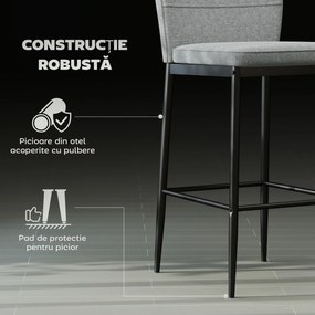 HOMCOM Set de 2 Scaune de Bar cu Spătar, 41x52x97 cm, Gri | Aosom Romania