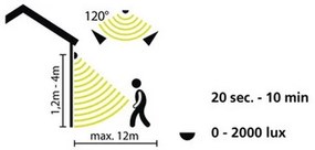Senzor de mișcare de exterior Eglo 33236 CONNECT SENSOR 3xAA 12 m alb IP44