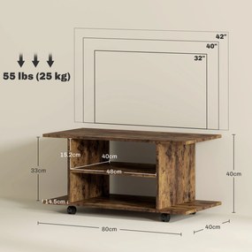 HOMCOM Comodă pentru TV cu Roți, 80×40×40 cm, Negru | Aosom Romania