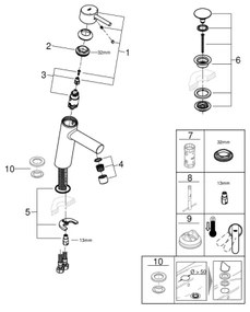 GROHE 23932001 - Baterie pentru lavoar EUROSMART, mărime M, crom lucios