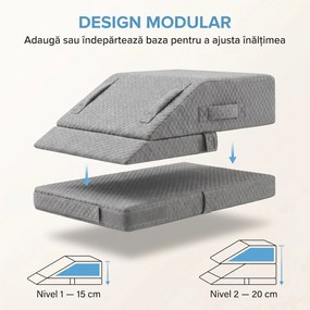 Perna ortopedica ridicare picioare memory foam, inaltime reglabila, husa Tencel, Gri