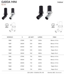 Spot LED 2700K incastrabil GARDA Mini 3,5cm negru