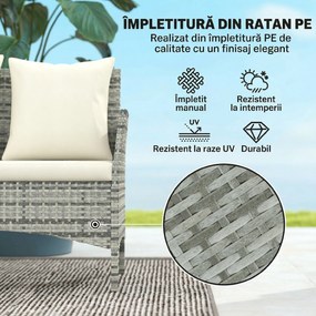 Outsunny mobilier polyratan | Aosom Romania
