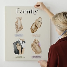Tablou Personalizat Family - Familia Noastră