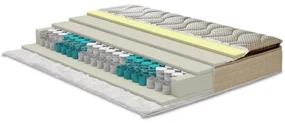 Saltea Intense Memory Pocket 90 x 200 cm