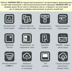 Aspirator robot MAGNUM ONE, Li-Ion 2600 mAh, 30 W, 2700 Pa, Curatare uscata, Filtrare în 3 etape, Wi-Fi, Control vocal, Negru