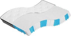 vidaXL Saltea cu arcuri buzunar, fermitate medie, 140x200 cm