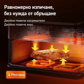 Friteuza cu aer cald Cosori Dual Blaze TwinFry CAF-TF101S, 10 L, 6 programe, 240°C, Timer, ThermoIQ, Negru