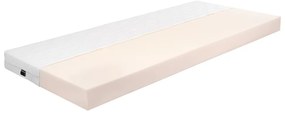 Saltea spumă 195x90 cm Viento (T3). 1119631