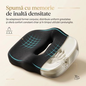 Perna ortopedica sezut memory foam ORTO COCCIS, husa mesh 3D, Negru