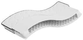 vidaXL Saltea cu arcuri bonnell, fermitate medie, 90x200 cm