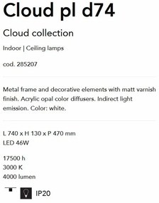Aplica LED de perete sau tavan cu lumina indirecta ambientala CLOUD PL D74