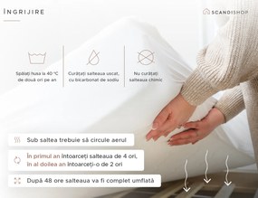 Saltea cu arcuri impachetate individual si fibra de cosos COCO MAXI 20 cm 160x200 cm Protectie saltea: Incluzine protectia de saltea