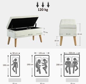 HOMCOM Taburet cu Depozitare In Catifea Picioare In Lemn Di Cauciuc 80x35x42 cm Crem | Aosom Romania