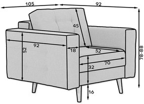 Fotoliu Asgard Sawana 14