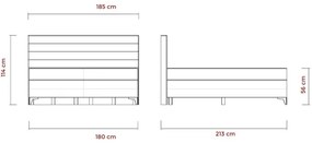 Pat reglabil electric tapițat MILA, 180 x 200 cm, gri, cu saltele