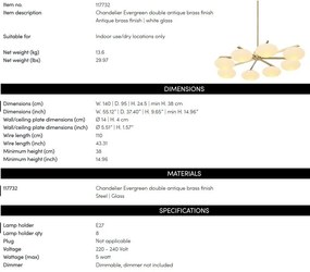 Lustra, Candelabru design LUX Evergreen double
