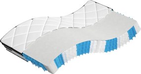 vidaXL Saltea cu arcuri buzunar, fermitate medie plus, 70x200 cm