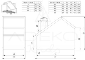 Cadru pat din lemn de pin, în formă de căsuță Adeko Mila DMS, 80 x 160 cm