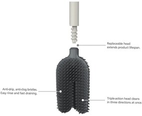 Perie de WC bej Flex360 – Joseph Joseph