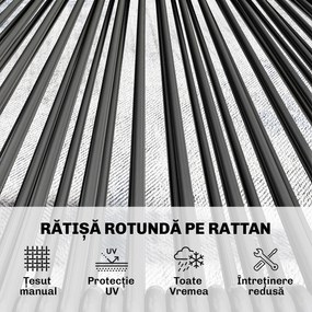 Outsunny Canapea din Ratan, Banchetă pentru Exterior, 2 Locuri, pentru Terasă | Aosom Romania