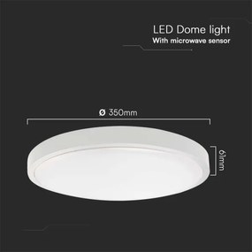 Plafonieră LED cu senzor pentru baie LED/24W/230V 6500K IP44 alb