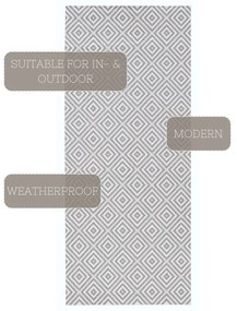 Covor de exterior NORTHRUGS Karo, 80 x 200 cm, gri
