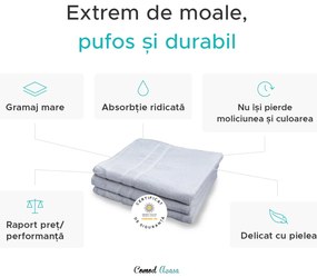 Prosop de corp Deluxe 100x200 cm alb, 100% bumbac