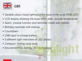 Lampa de masa cu ecran LCD cu 3 intensitati luminoase Justin 1515 RX