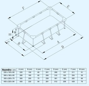 Piscină Florida Junior 1,5 x 2,2 x 0,6 m fără filtrare