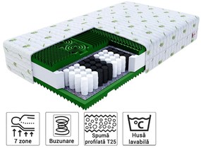 Saltea cu arcuri împachetate Queemi 120x200