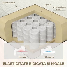 HOMCOM Fotoliu Recliner din In cu Suport Reglabil pentru Picioare, 69x91,5x103 cm, Alb crem | Aosom Romania